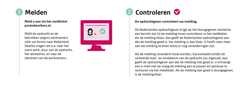 Stappenplan werkgever